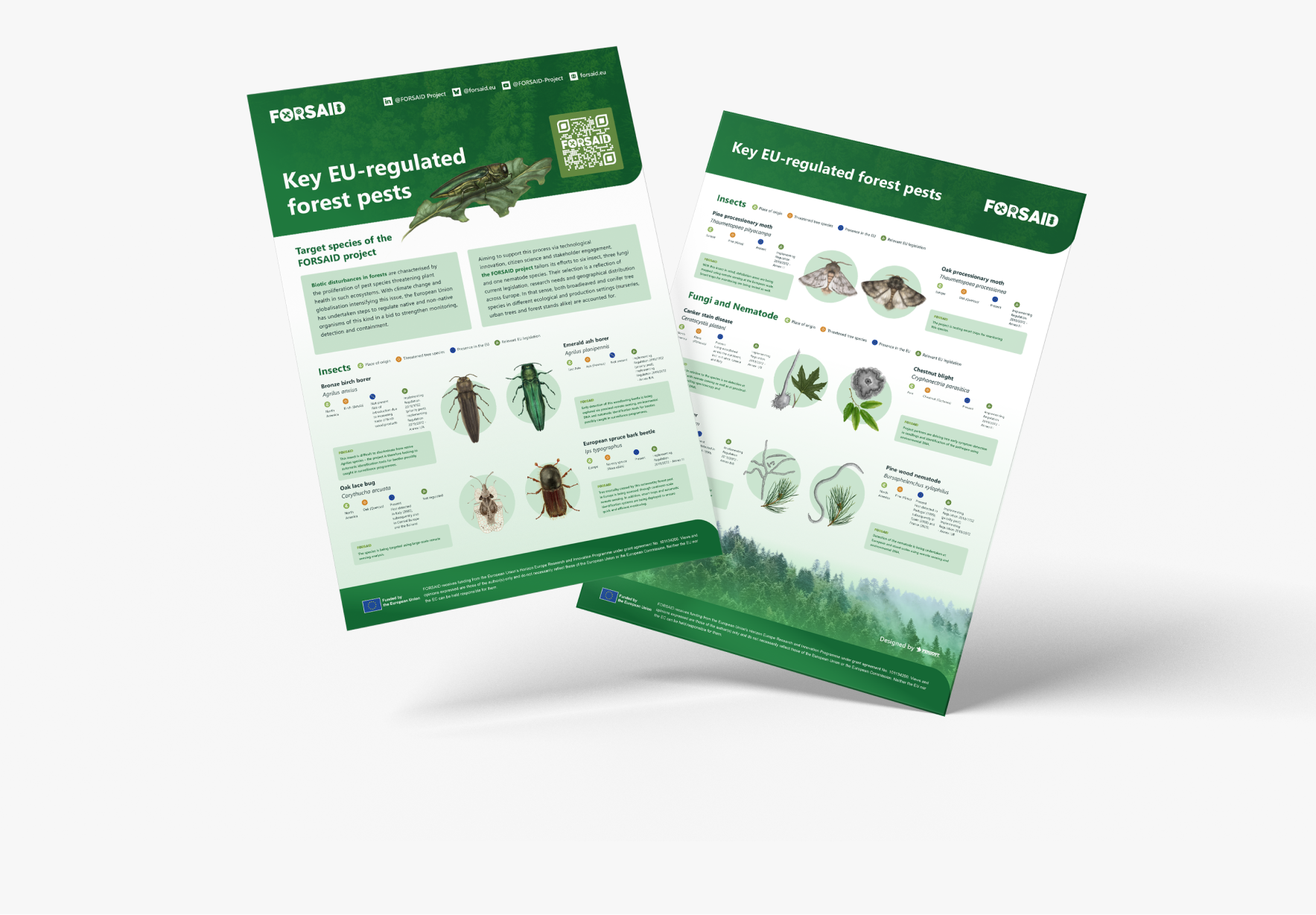 Target species factsheet preview